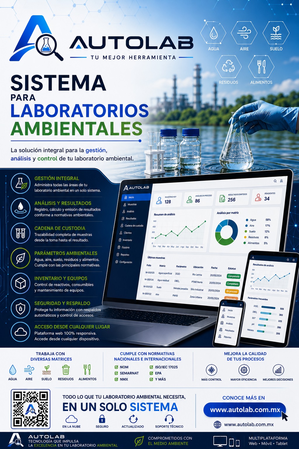 Imagen flotante
